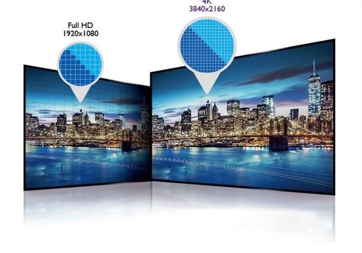 32inch 4K Industrial Lcd Screen